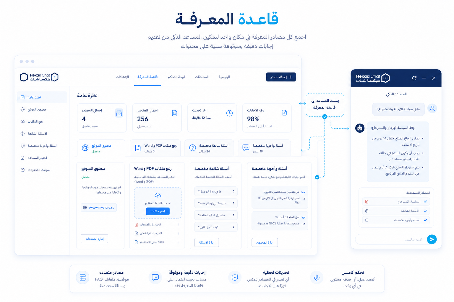 قاعدة المعرفة