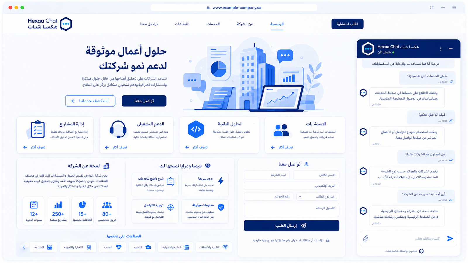 المواقع التعريفية للشركات